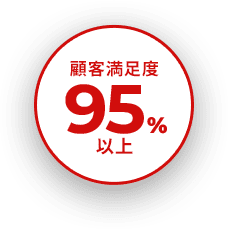 顧客満足度95％以上